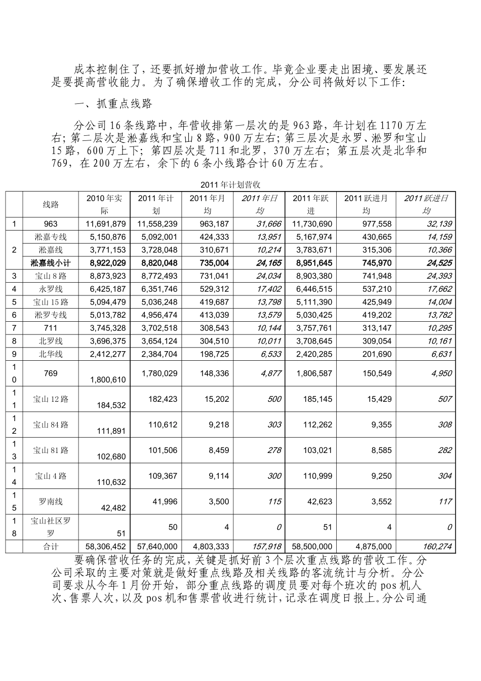 关于做好降本增效工作的一些设想_第3页