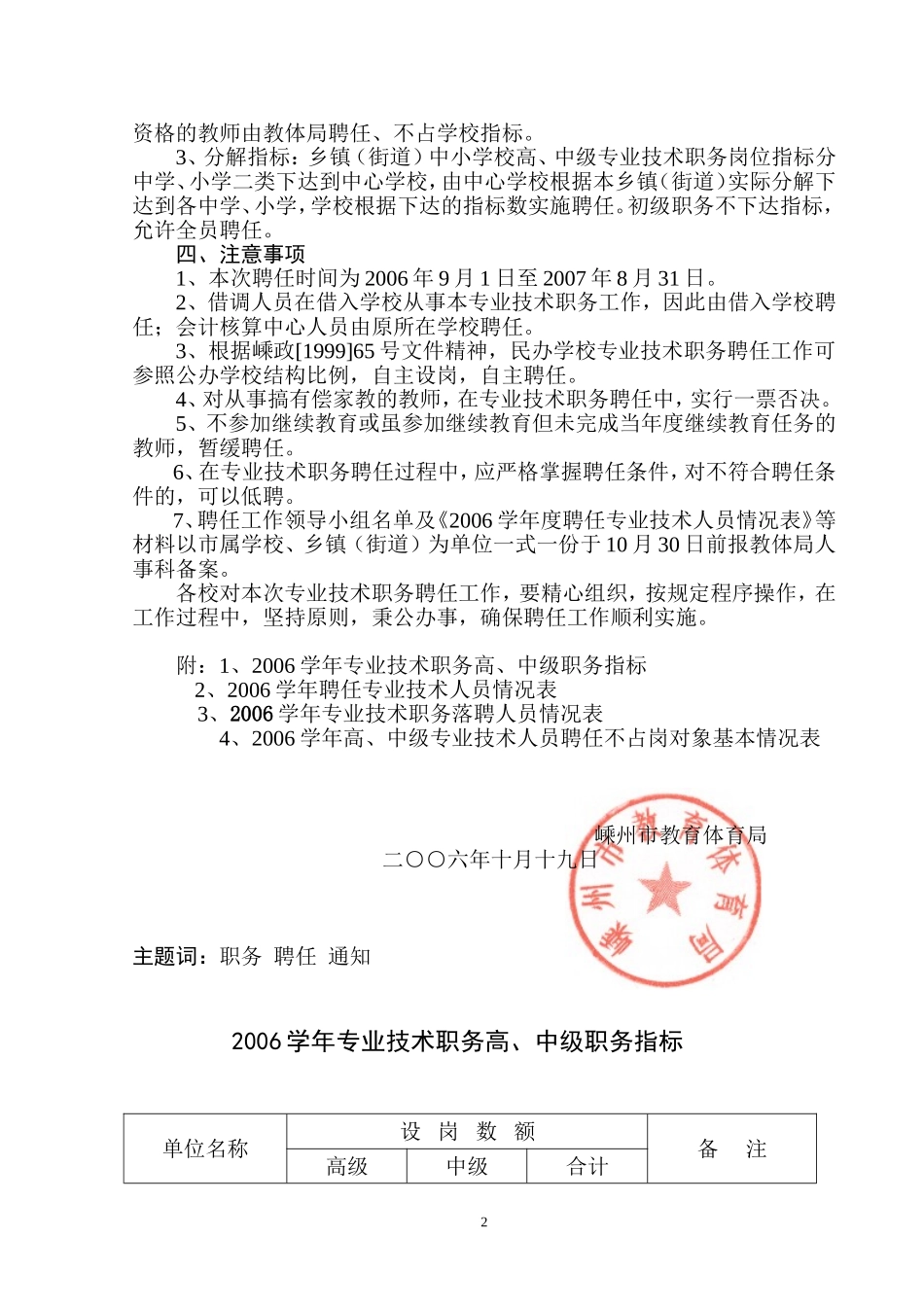 关于做好教体系统专业技术职务聘任工作的_第2页