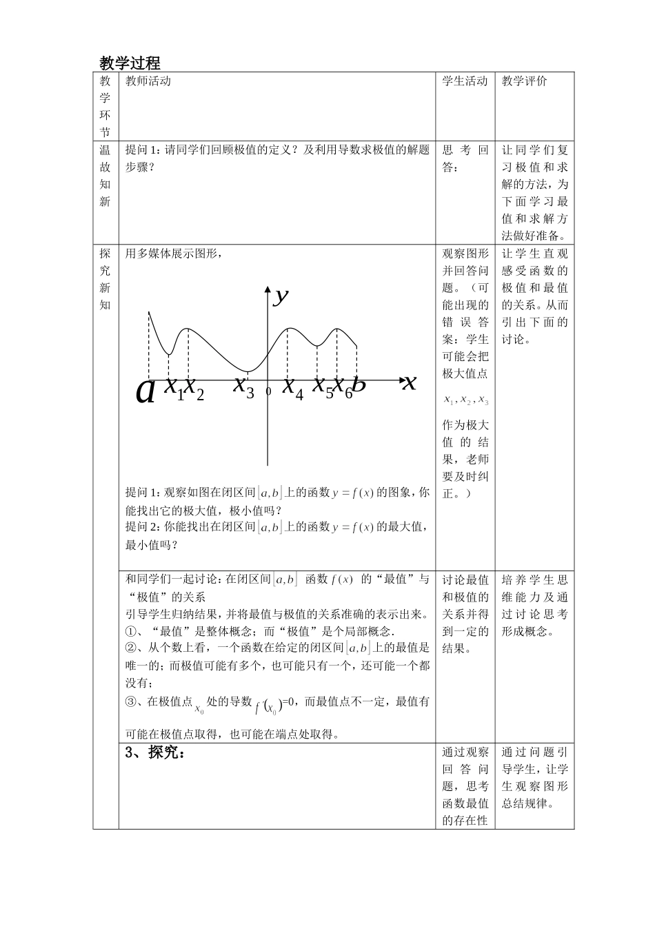 函数的最值与导数的教学设计(比武课)_第2页