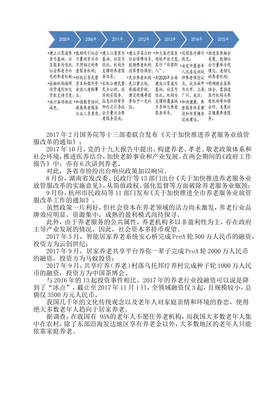 关于养老行业的调研报告_第3页