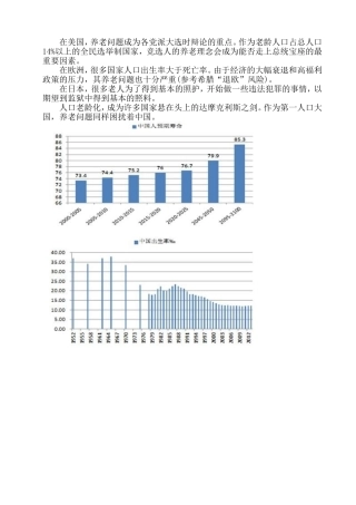 关于养老行业的调研报告