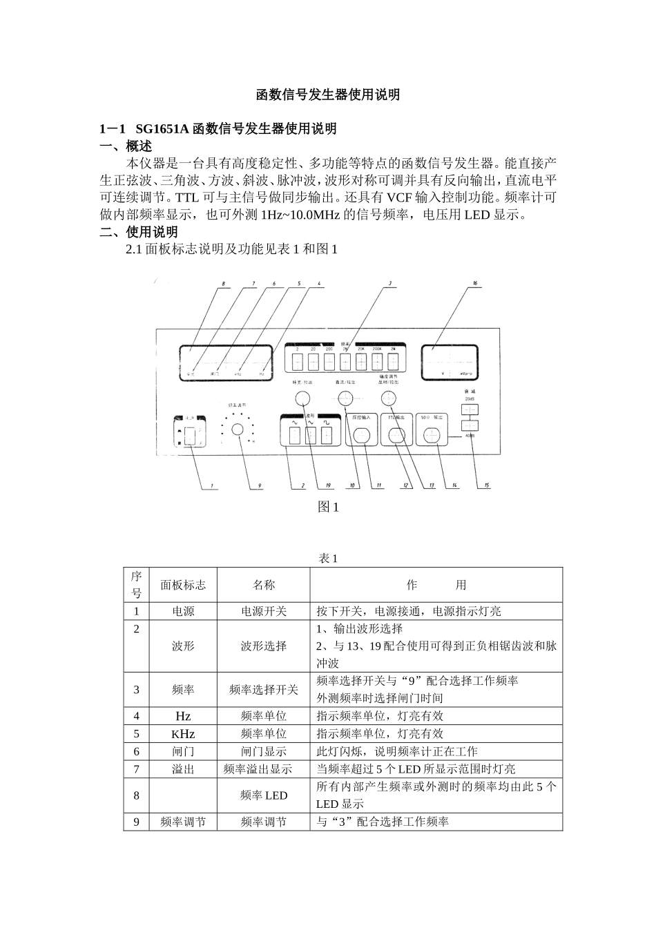 函数发生器说明_第1页