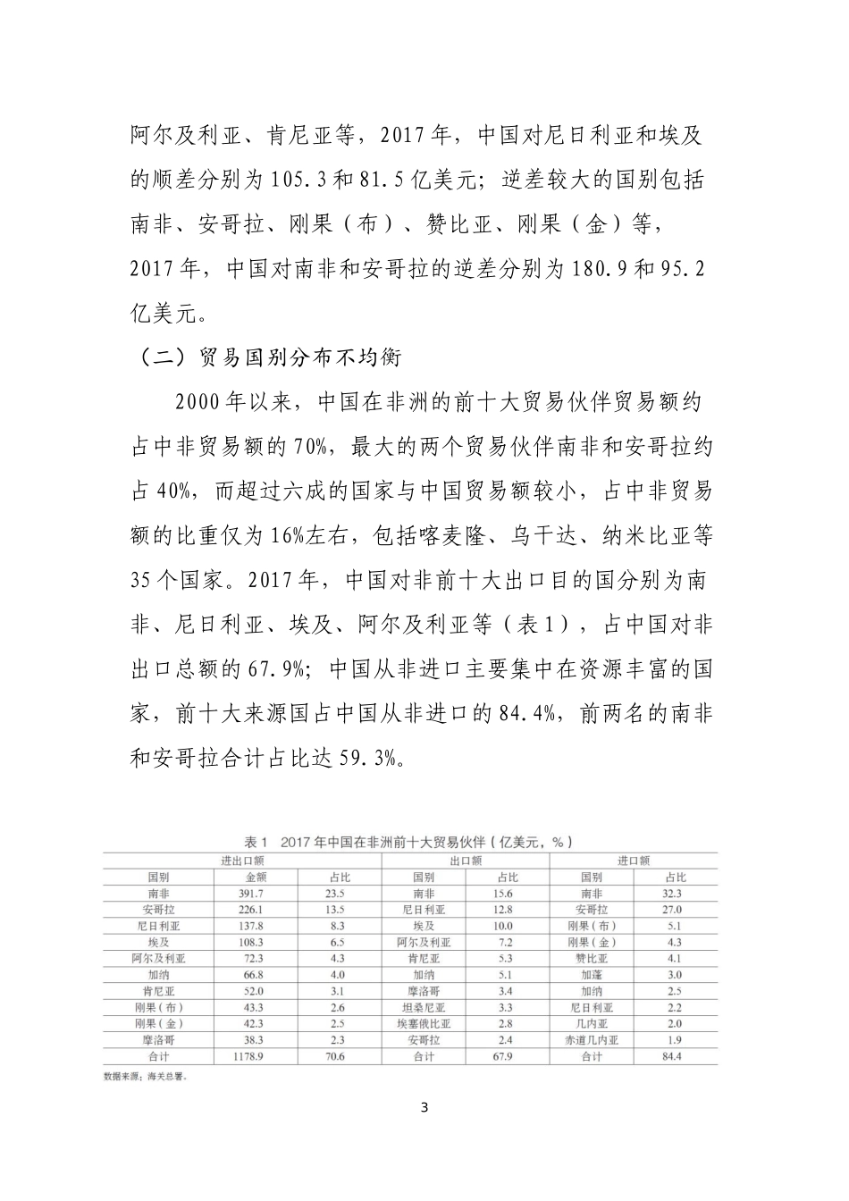 关于推进中非贸易发展的几点建议_第3页