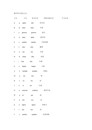 函数符号读法