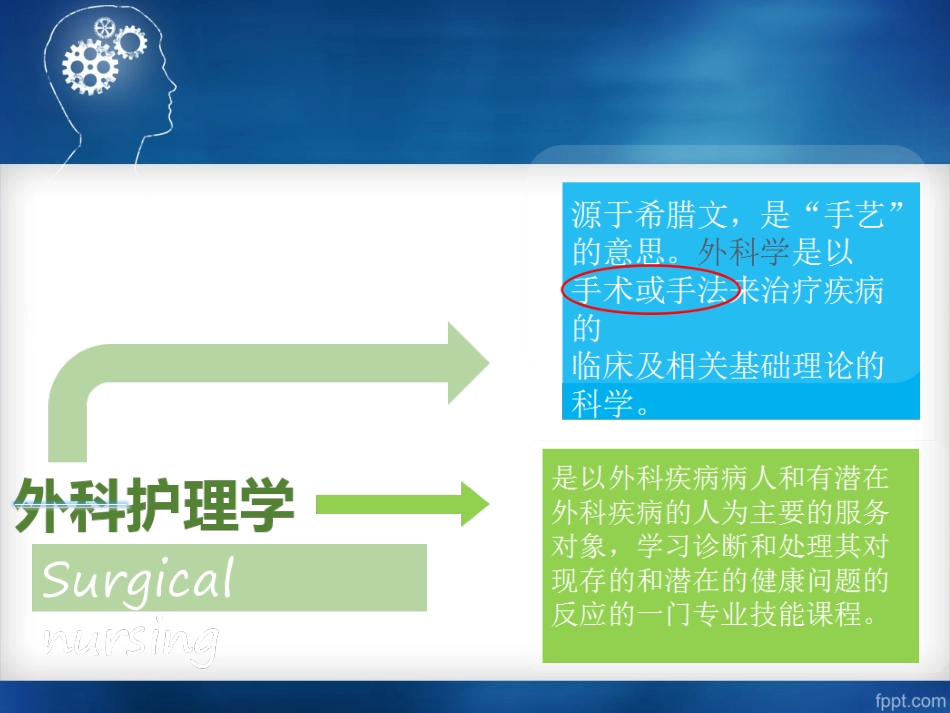 外科护理第一章_第3页