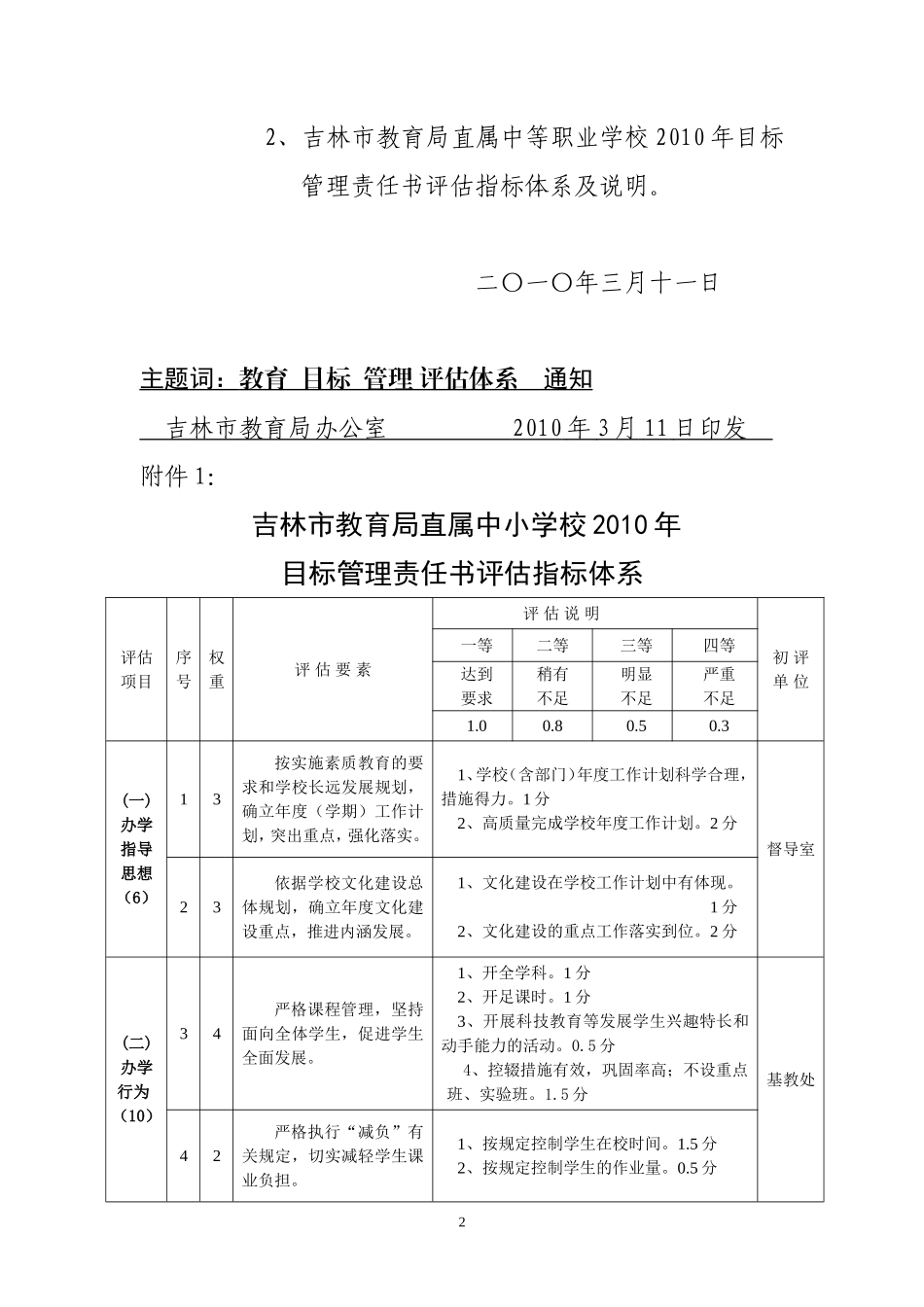2010年吉林市教育局直属学校目标管理责任书的通知_第2页