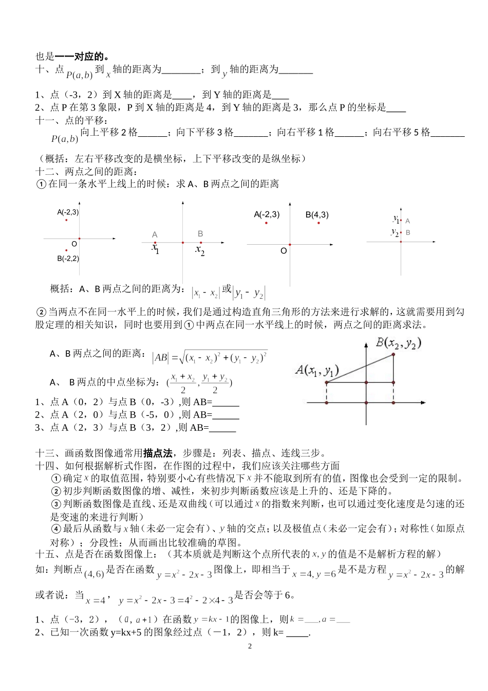 函数及其图像知识点_第2页