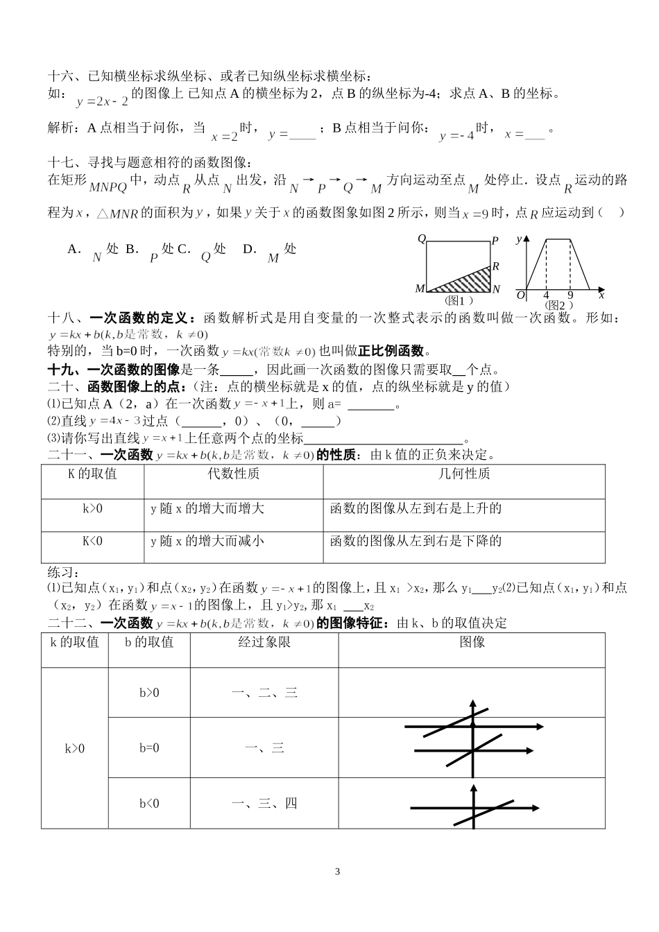 函数及其图像知识点_第3页