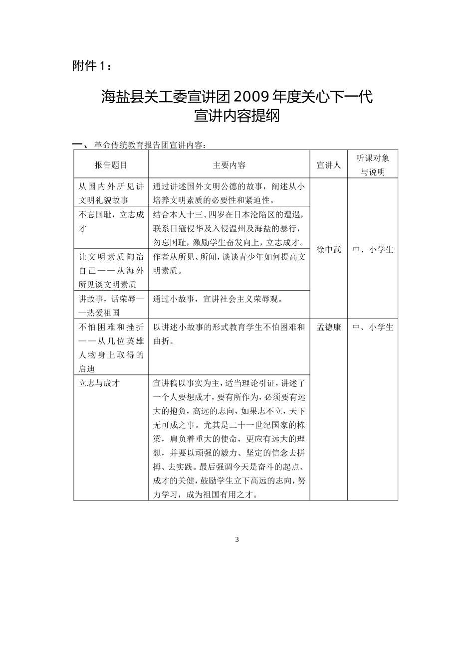 关于要求解决县关工委购置办公设备经费_第3页
