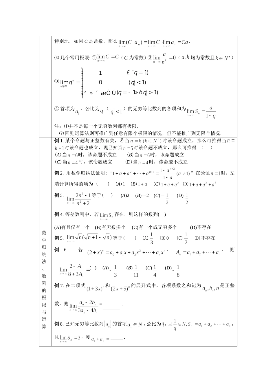 函数极限与导数基础_第2页