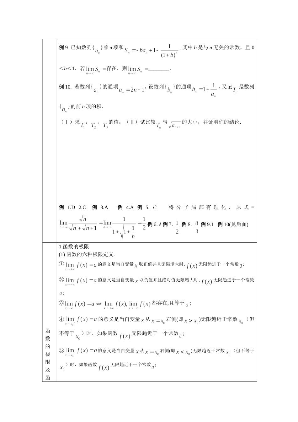 函数极限与导数基础_第3页
