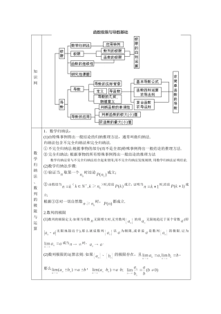 函数极限与导数基础
