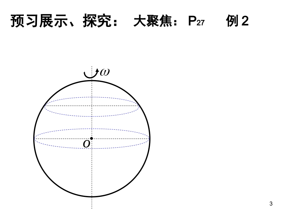 万有引力和重力的关系_第3页