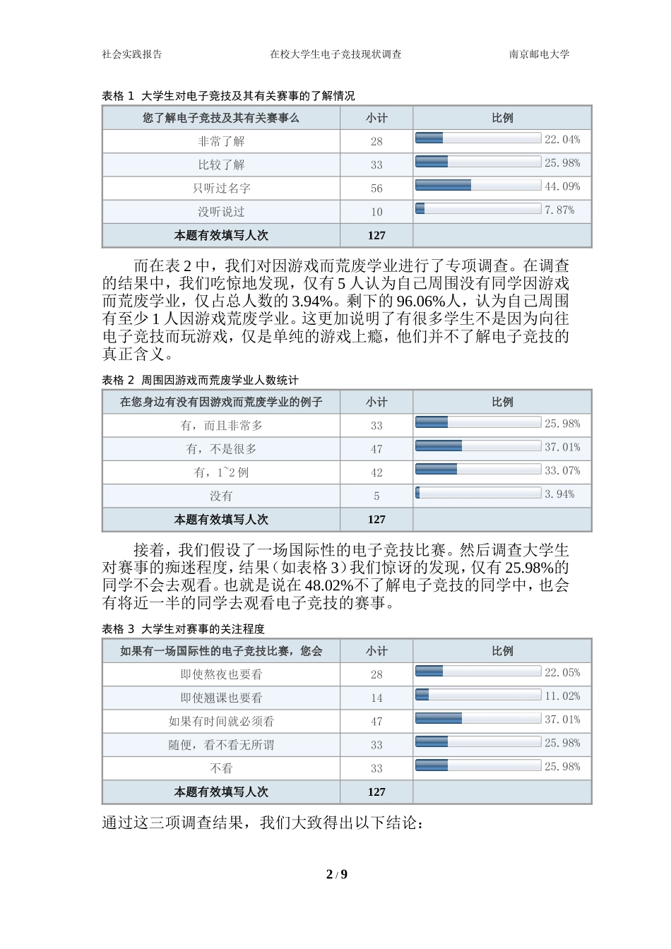 在校大学生电子竞技现状的调查报告_第3页