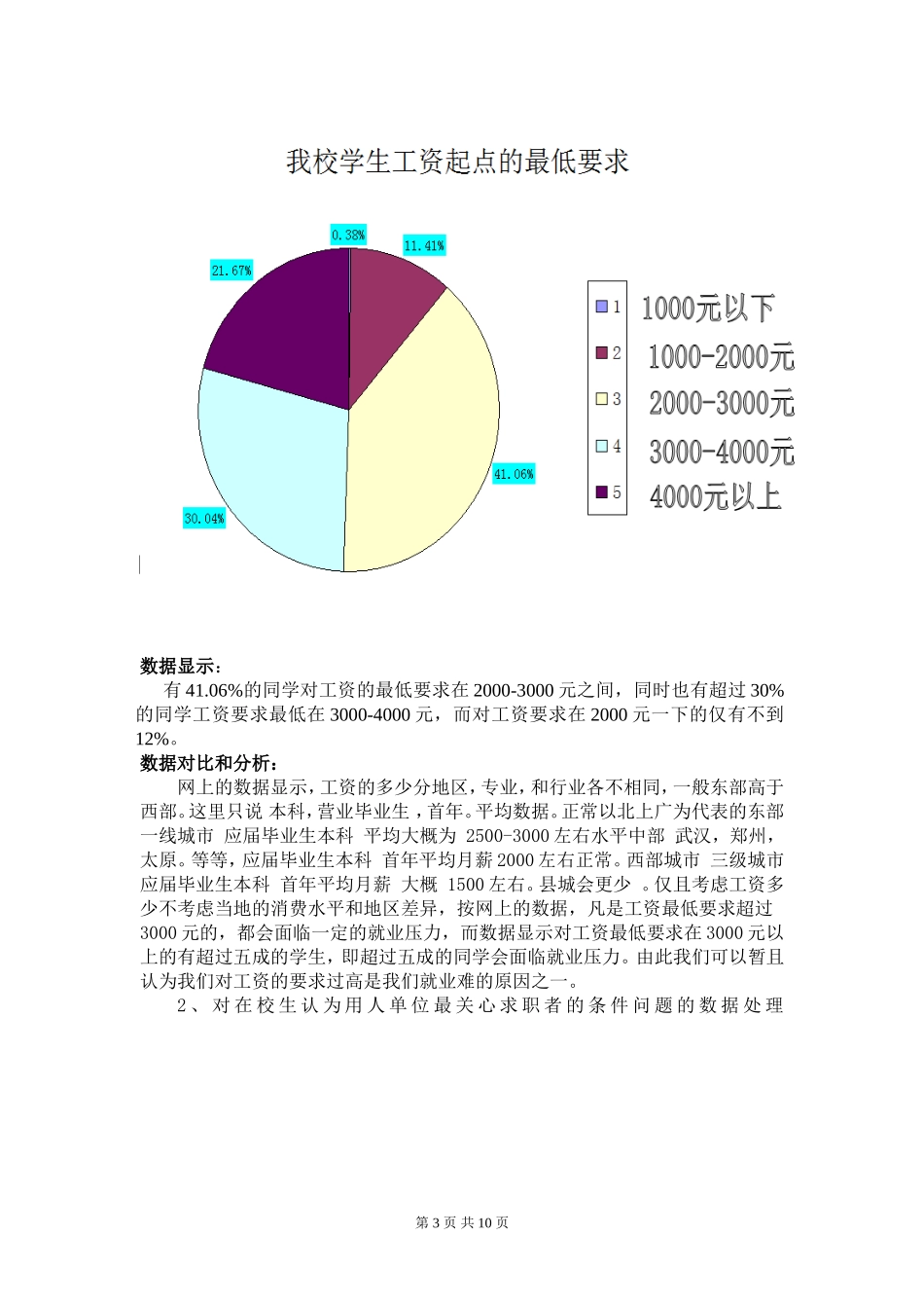 在校大学生就业要求的调查报告_第3页