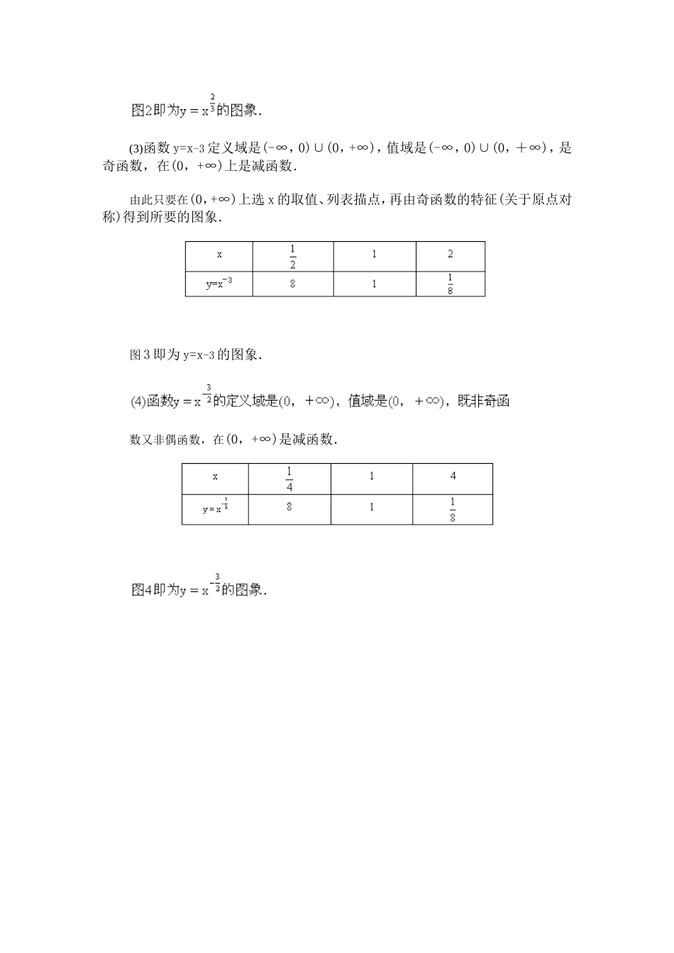 函数图像(同名135)_第3页