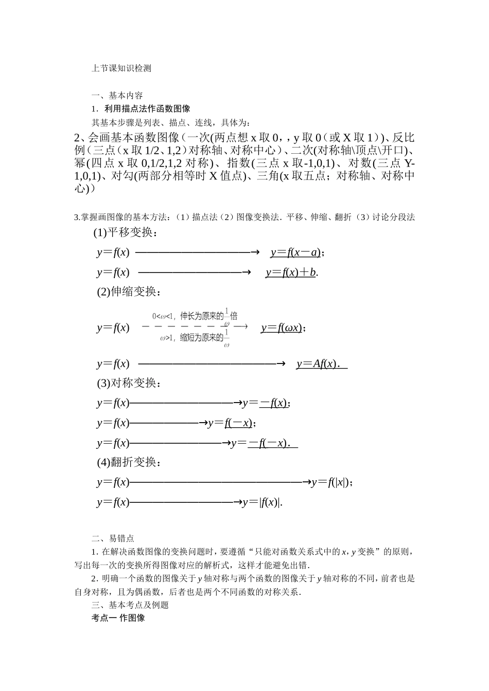 函数图像变换及应用_第1页