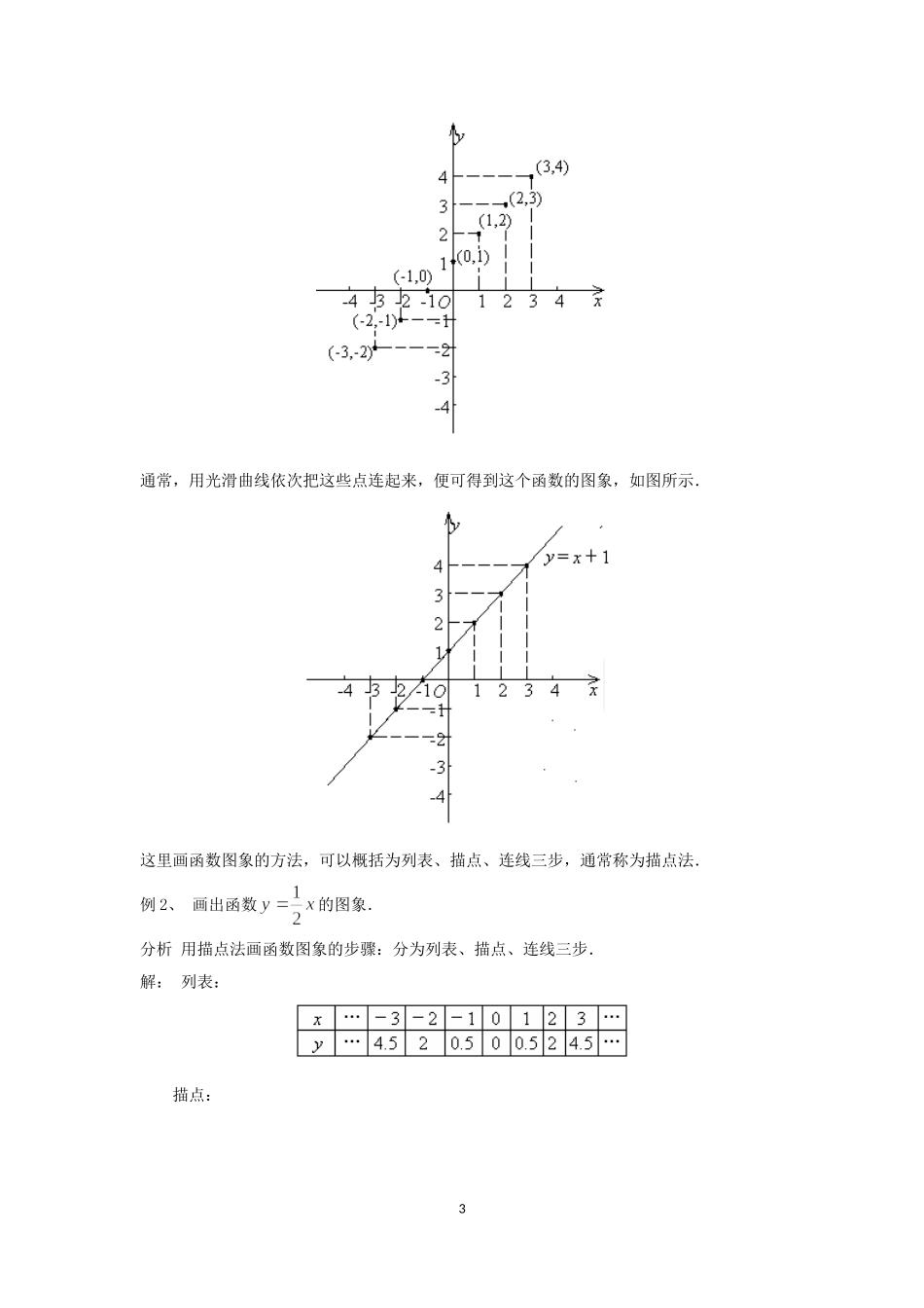 函数图像的画法第2课时_第3页