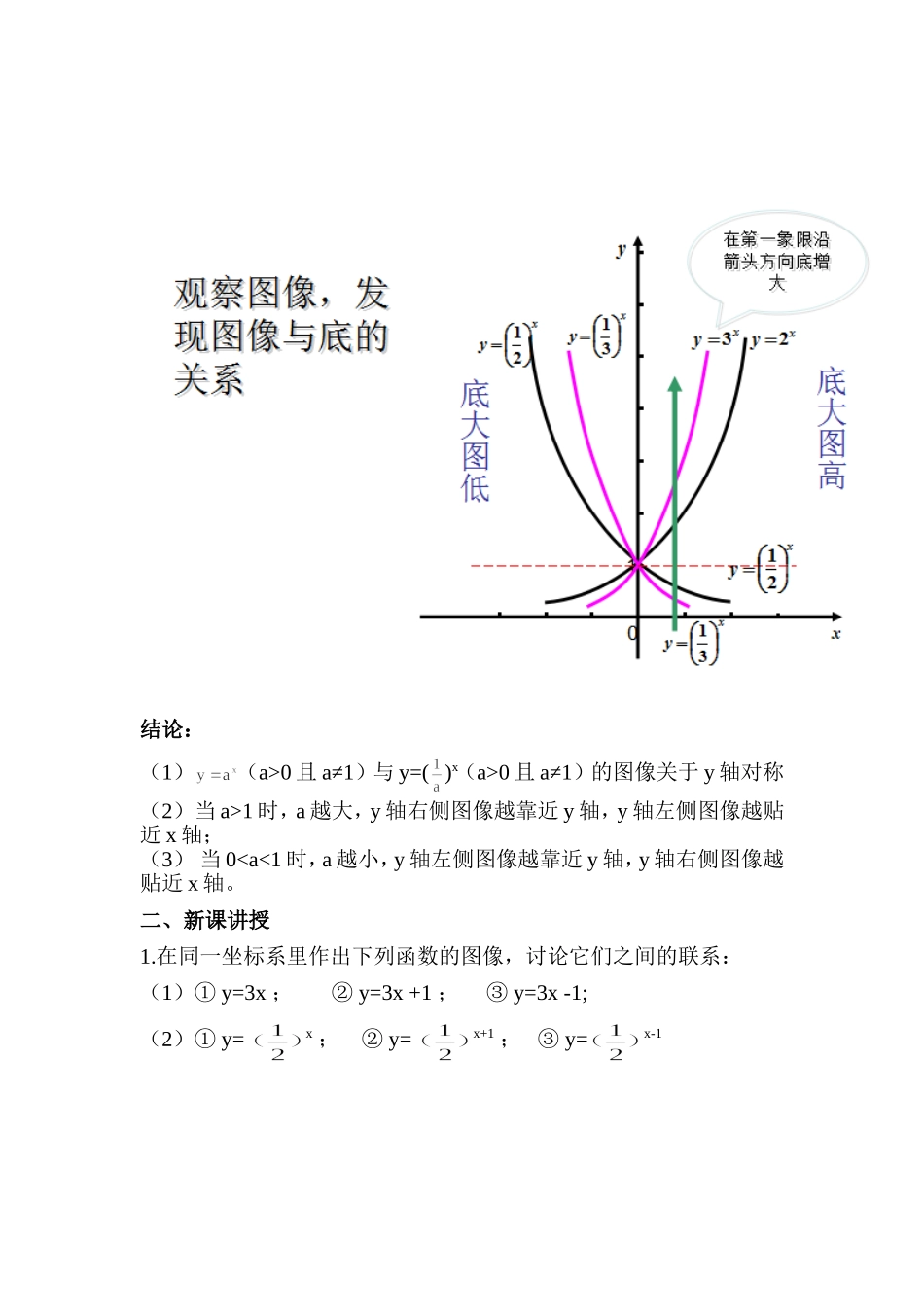 函数图像的平移变化_第3页