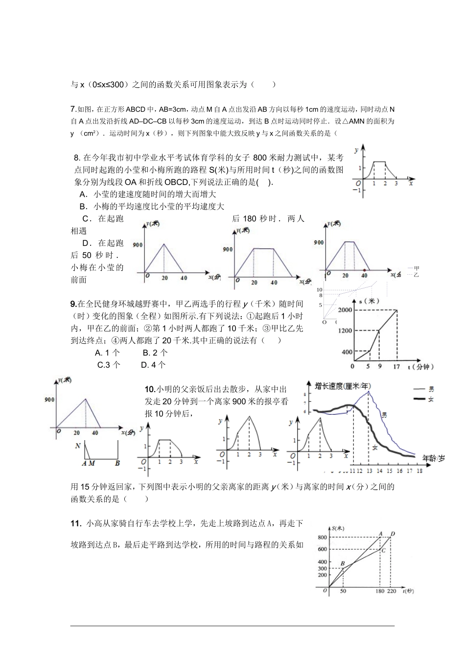 函数图像的意义_第3页