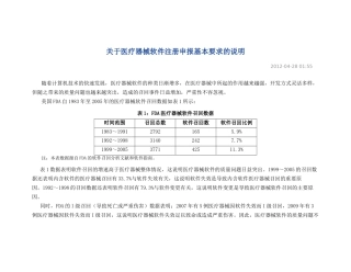 关于医疗器械软件注册申报基本要求的说明
