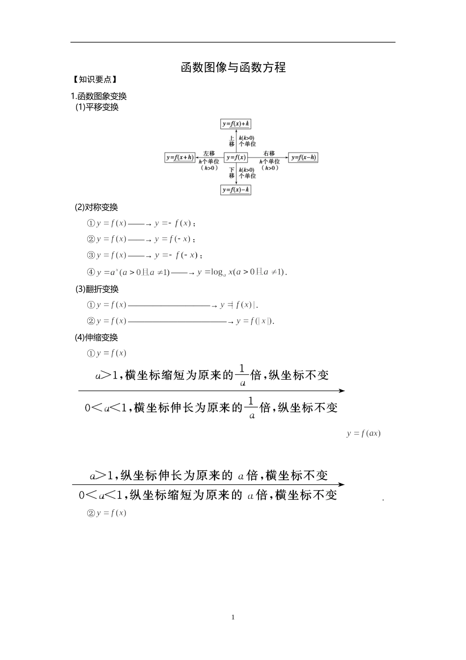 函数图像与函数方程(学生版)_第1页