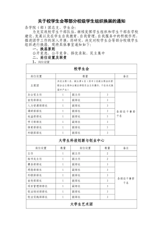 关于校学生会等部分校级学生组织换届的通知