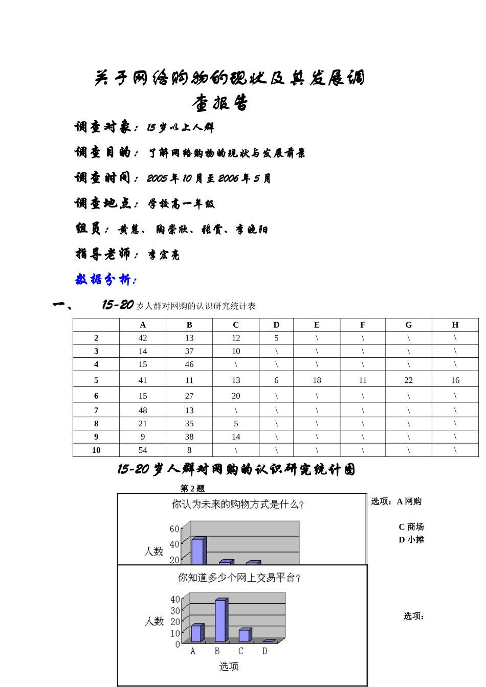 关于网络购物的现状及其发展调查报告_第1页