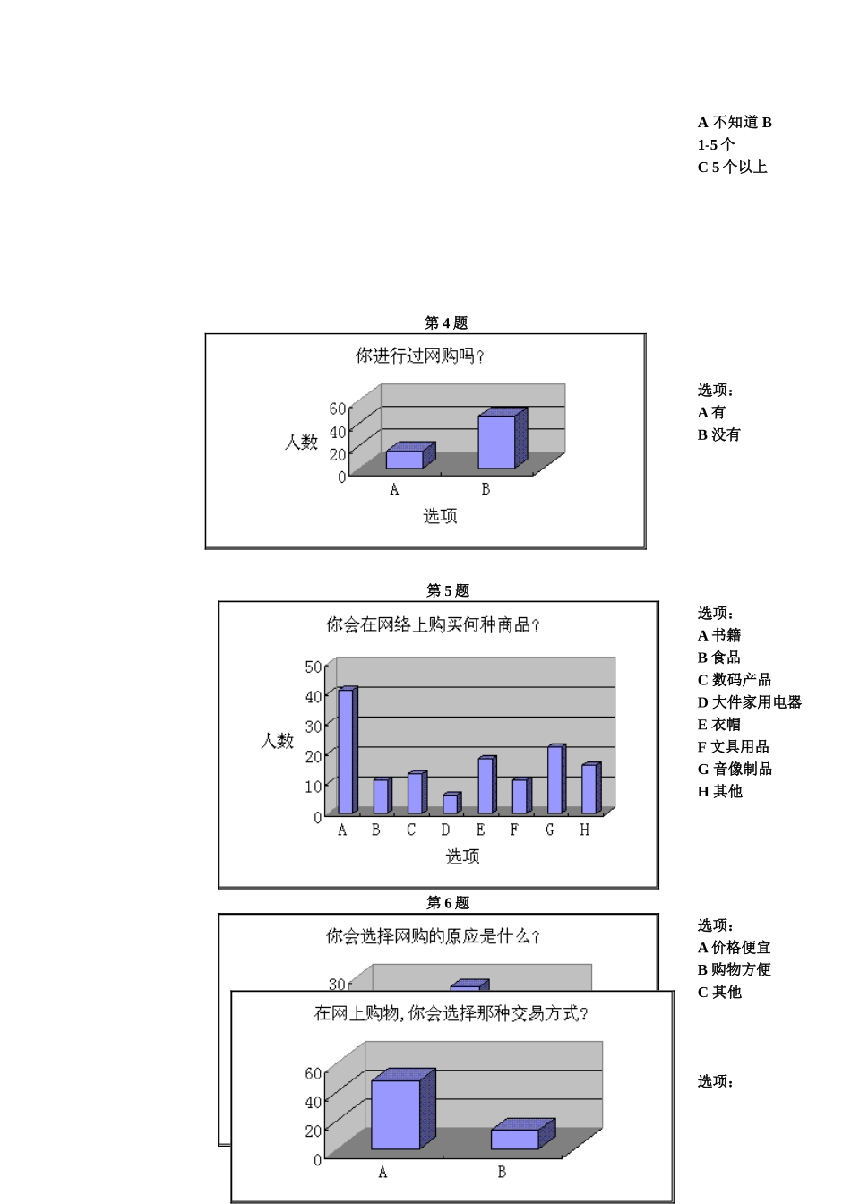 关于网络购物的现状及其发展调查报告_第2页