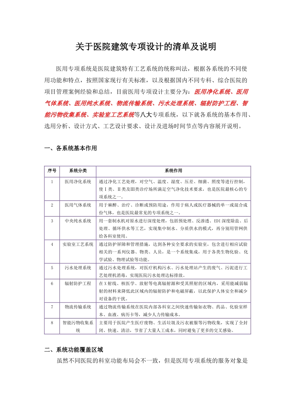 关于医院建筑专业设计的清单及说明_第1页