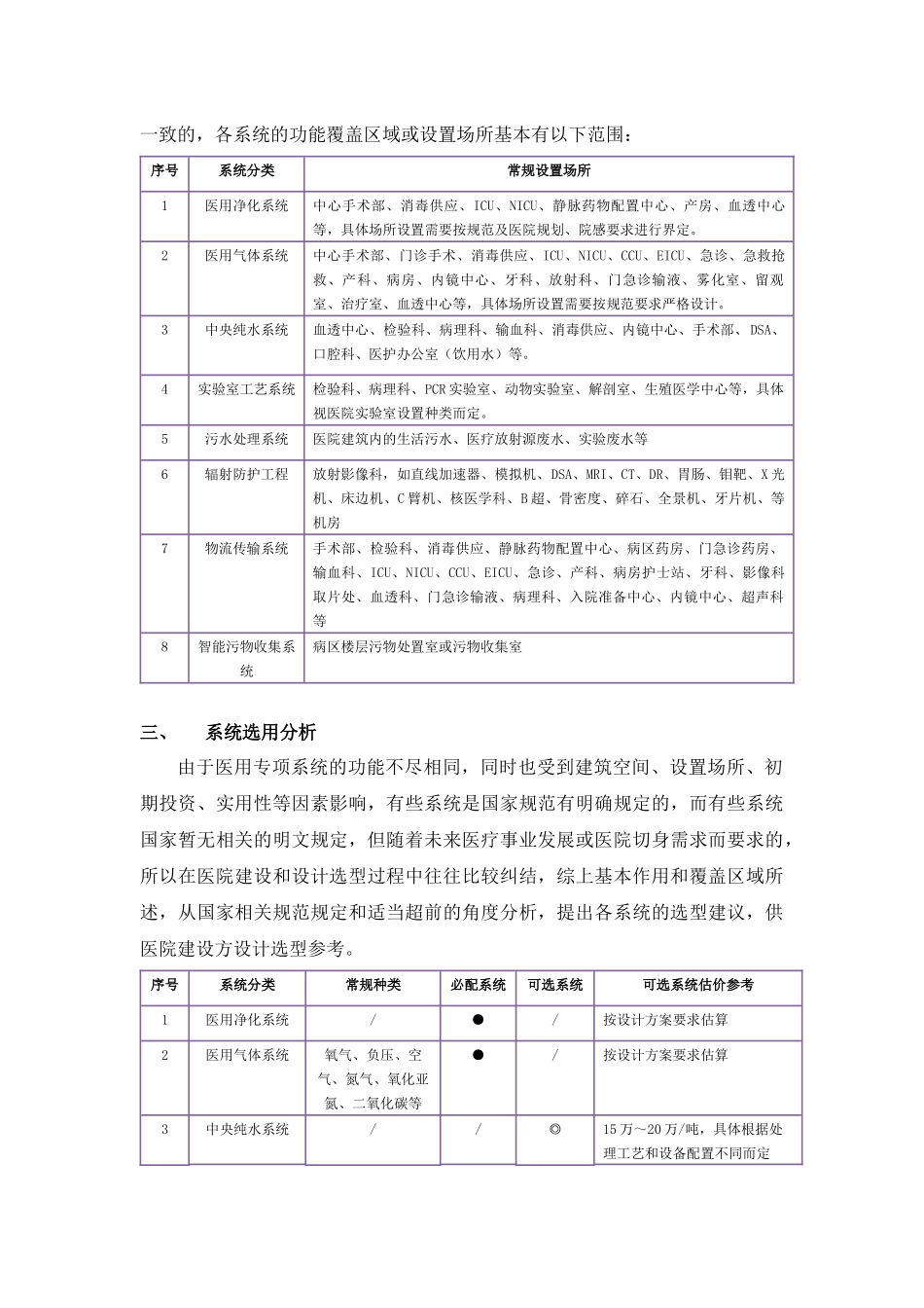 关于医院建筑专业设计的清单及说明_第2页