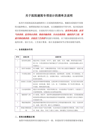 关于医院建筑专业设计的清单及说明
