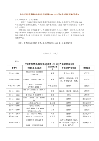 废物原料境外供货企业注册第1001-2000号企业申...