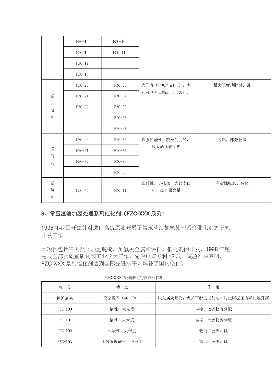 渣油加氢处理催化剂及工艺技术_第2页