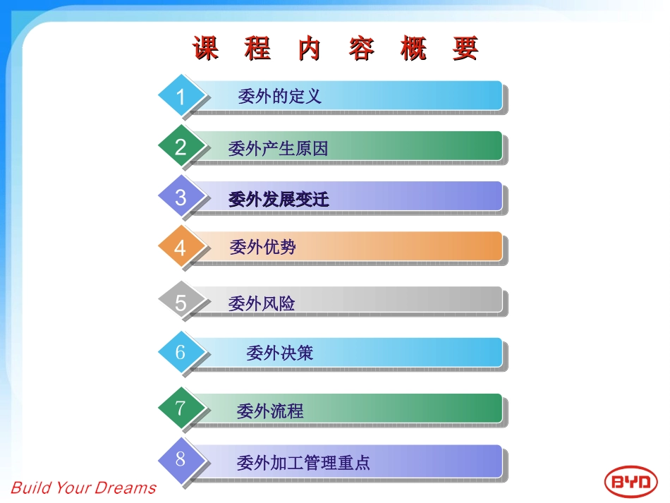 委外加工管理_第2页