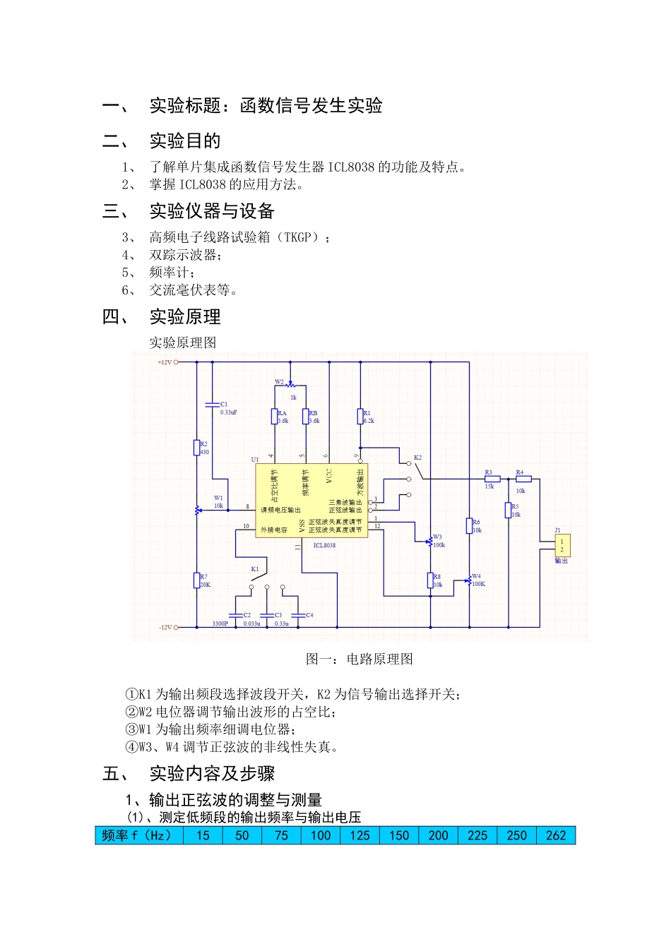 函数信号发生器实验报告_第1页