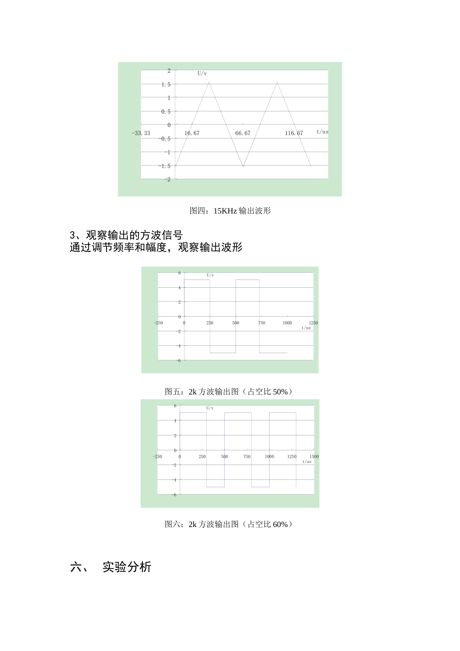 函数信号发生器实验报告_第3页