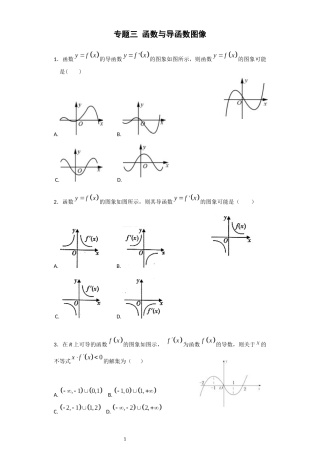 函数与导函数图像