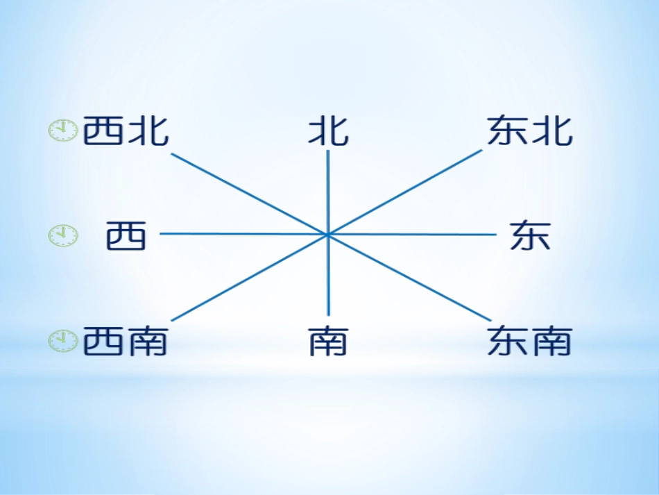 位置和方向练习_第3页