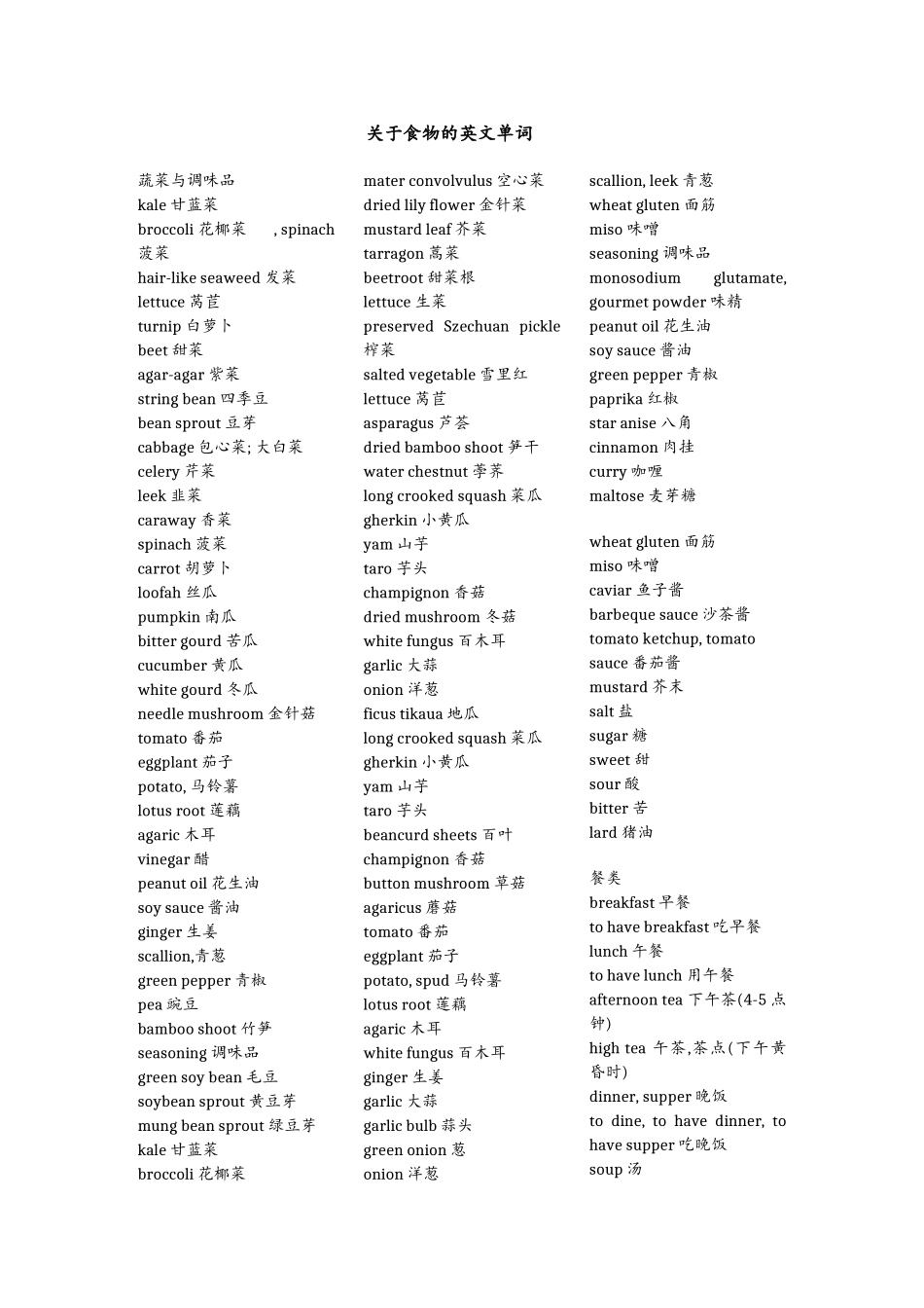 关于食物的英文单词(同名13001)_第1页
