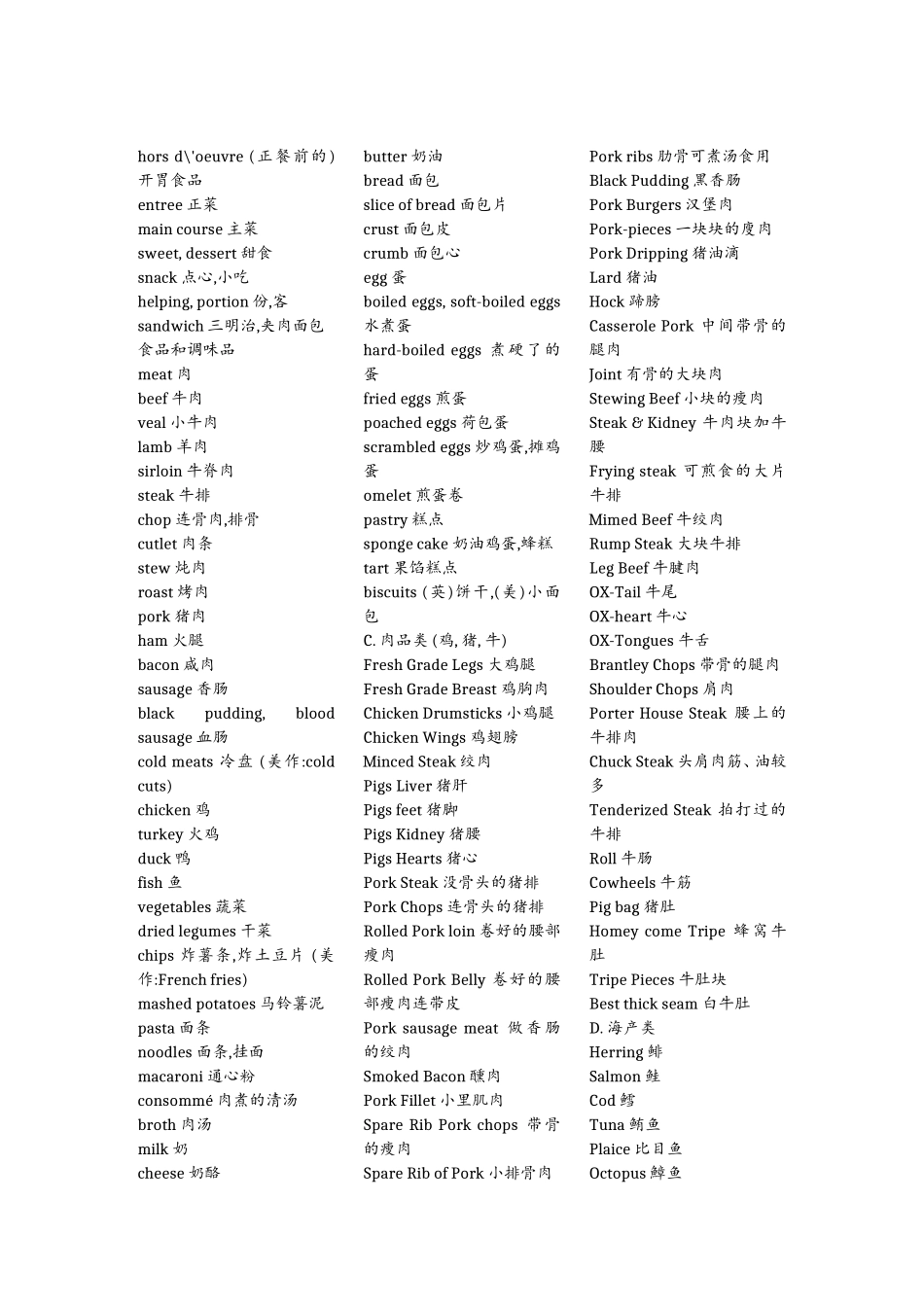 关于食物的英文单词(同名13001)_第2页