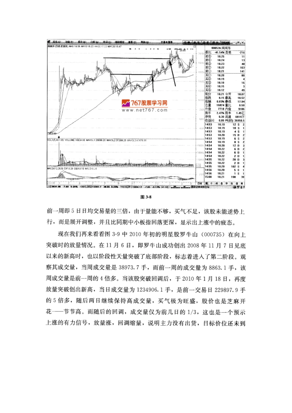 关注成交量选牛股_第3页