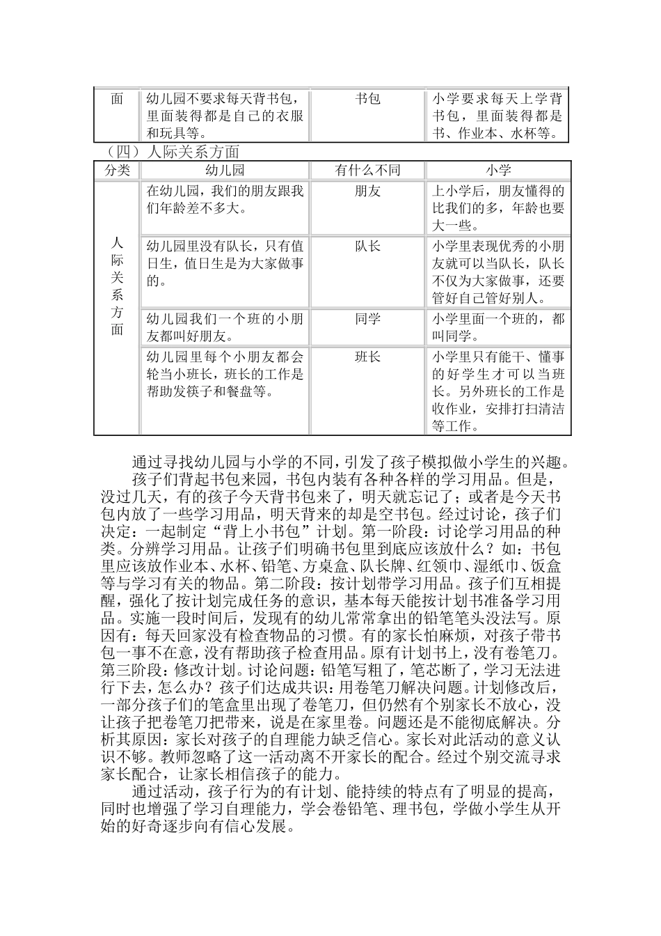 关注大班幼儿心理需要-中国幼儿在线_第3页