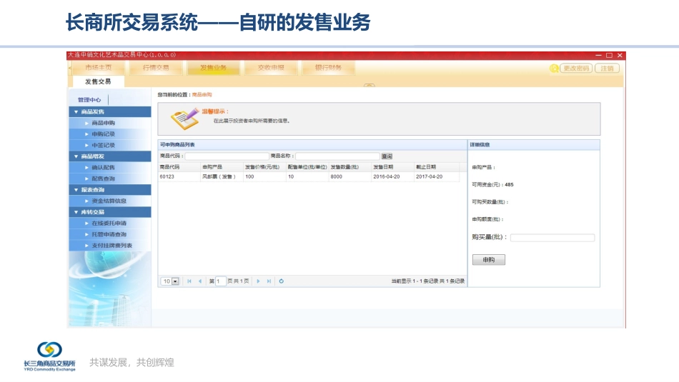 文化艺术品交易模式_第2页