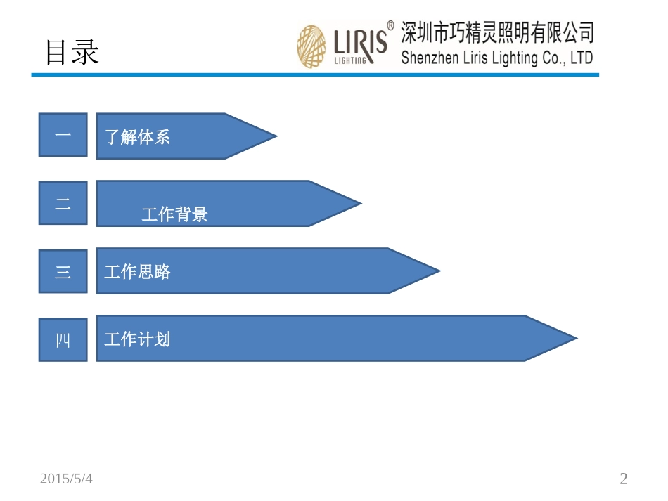 文件编写计划_第2页