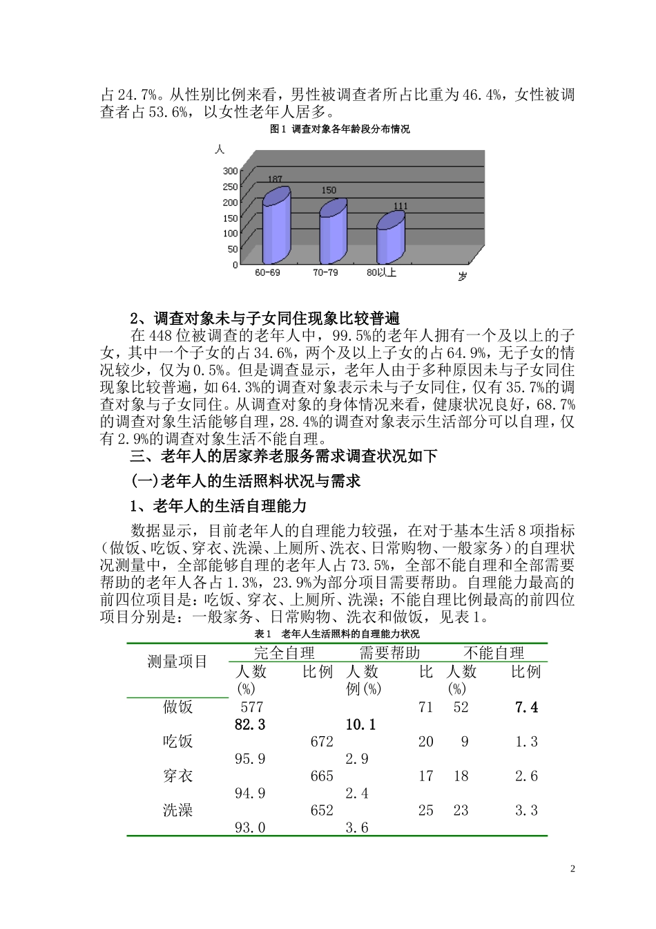 长沙社区居家养老服务需求现状的调查报告_第2页