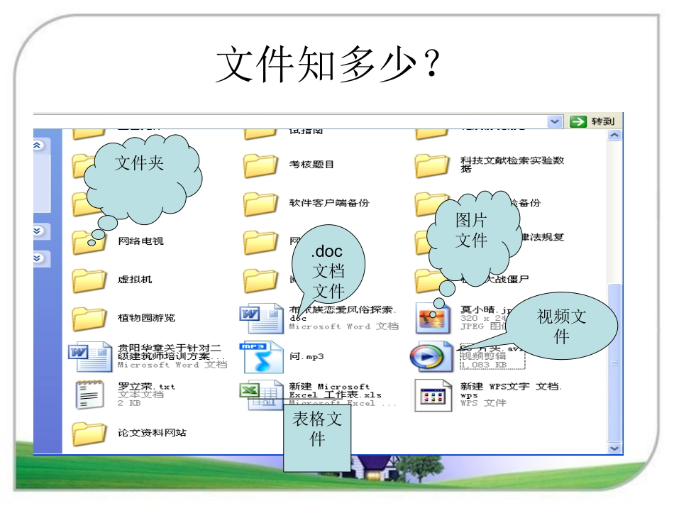 文件和文件类型_第2页