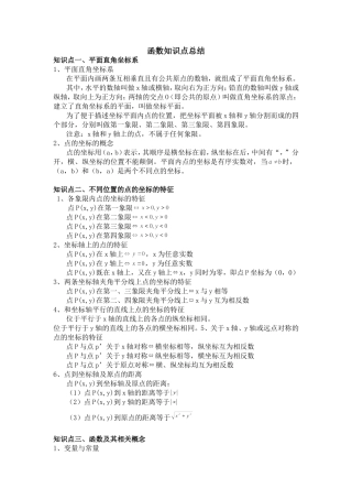 函数知识点总结与经典例题与解析
