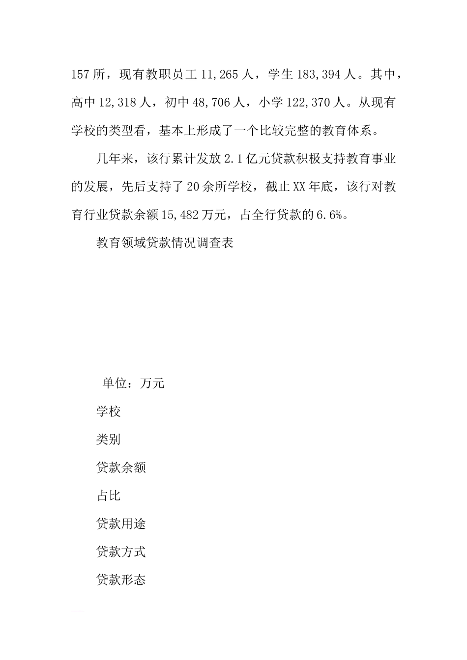 关于义务教育经费保障机制改革对商业银行教育贷款影响的调查报告_第2页