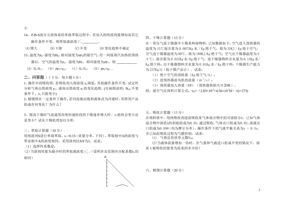 化工原理期末试题样卷及答案_第2页
